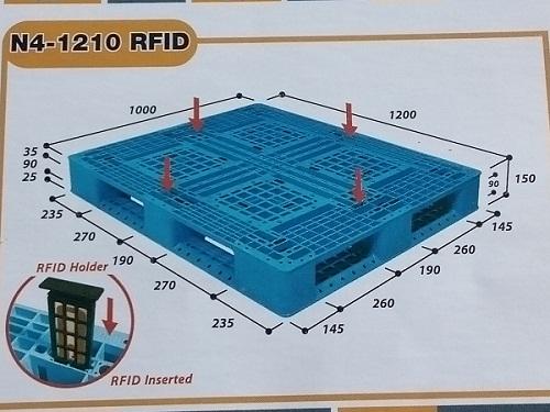N4-1210-RFID
