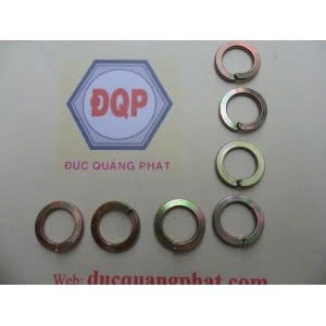 Hình ảnh đại diện