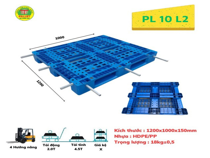 Hình ảnh đại diện