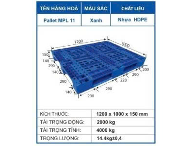Hình ảnh đại diện