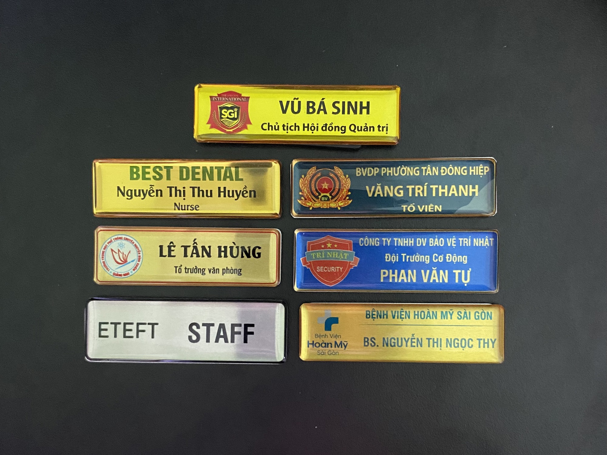 Hình ảnh đại diện