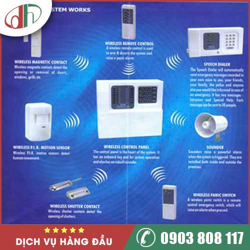 Hình ảnh đại diện