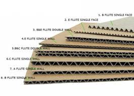 bao-bi-carton-96745.jpg