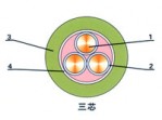 cap-dien-gio-117745.jpg