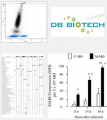 cong_ty_co_phan_biotech_viet_nam_048IL1E0.png