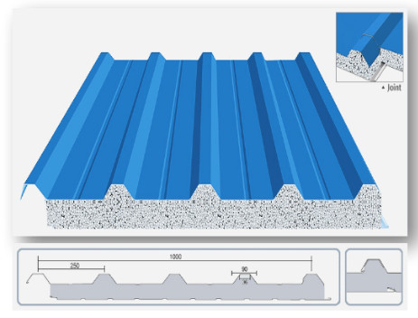 Roof Panel Carbon EPS