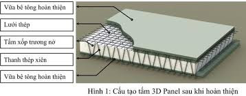 cong_ty_tnhh_khanh_ngoc_3d_panel_00045YLV.jpg