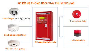 cong_ty_tnhh_thuong_mai_dich_vu_bao_an_khang_87n6zb8r.jpg