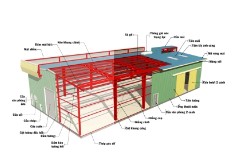 cong_ty_tnhh_tm_sx_co_khi_nguyen_phu_vinh_006u4h8u.jpg