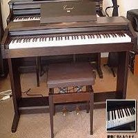 Đàn Piano điện Korg 02
