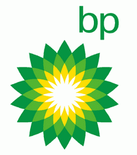 Dầu mỡ nhờn BP