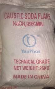 hoa-chat-nganh-det-may-143834.jpg