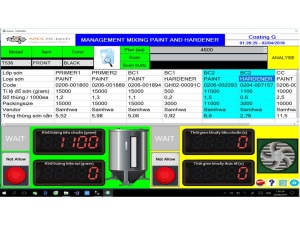 Smart Mixing Management System