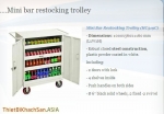 Minibar trolley