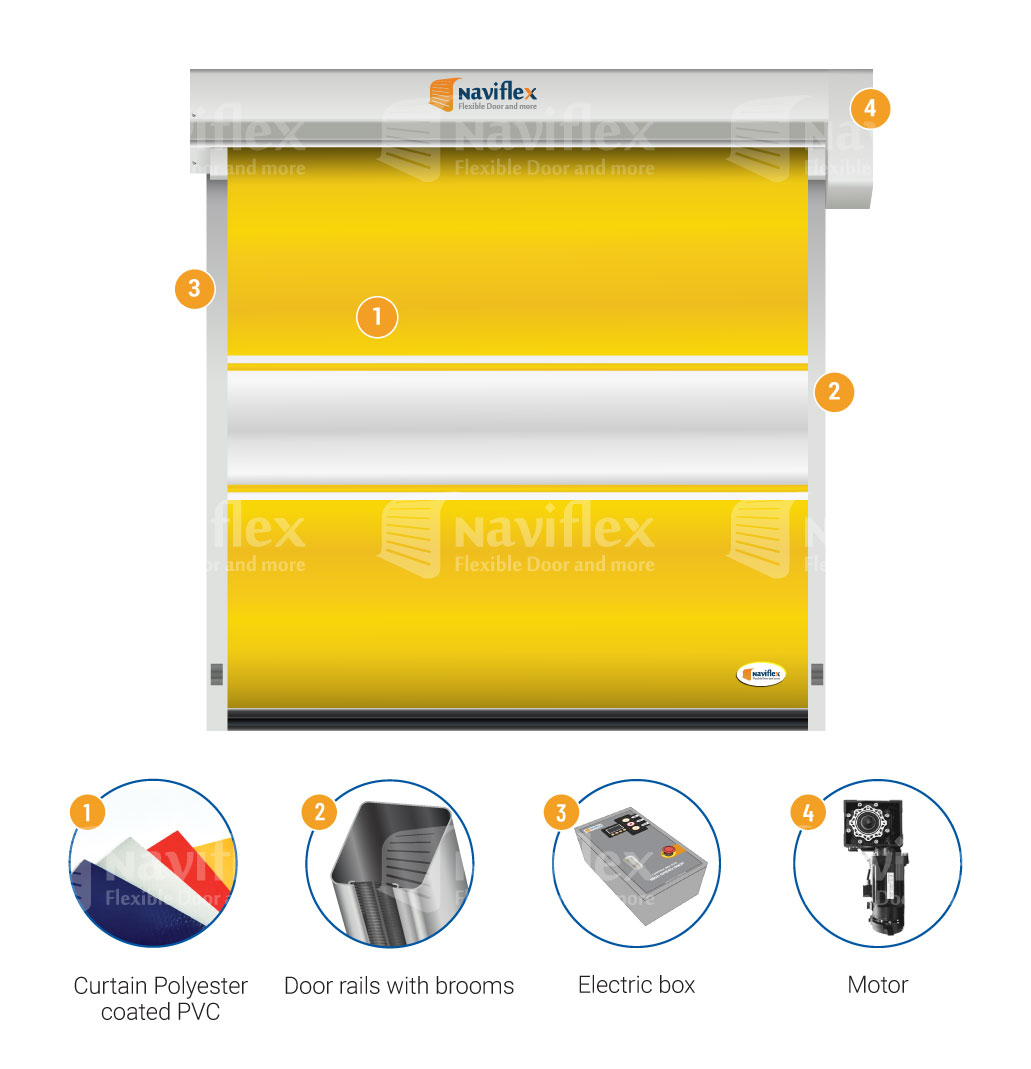 naviflex_6514cd1z.jpg
