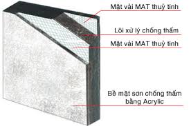 thach-cao-cach-nhiet-77594.jpg