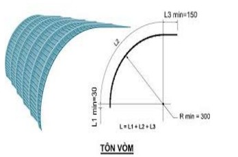 ton-vom-120999.jpg