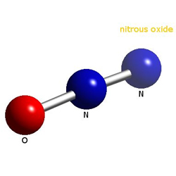 Khí Nitơ Oxit N2O