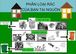 xu-ly-rac-thai-102572.jpg